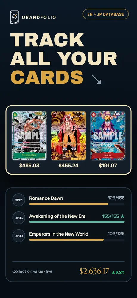 Collection value