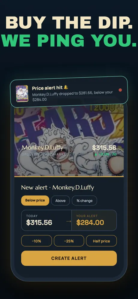 Price alerts