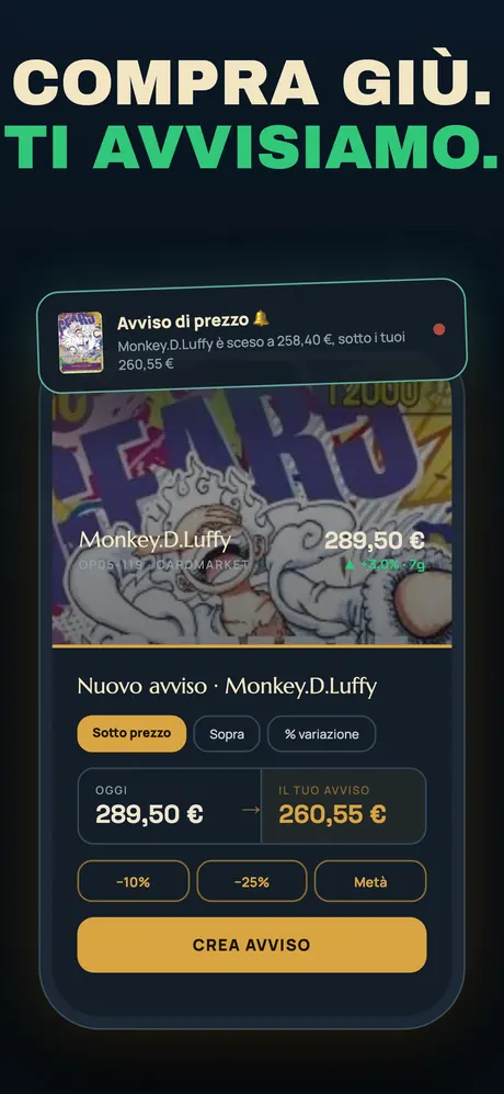 Avvisi di prezzo